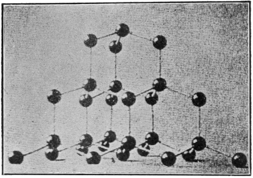 carbon atoms in a diamond