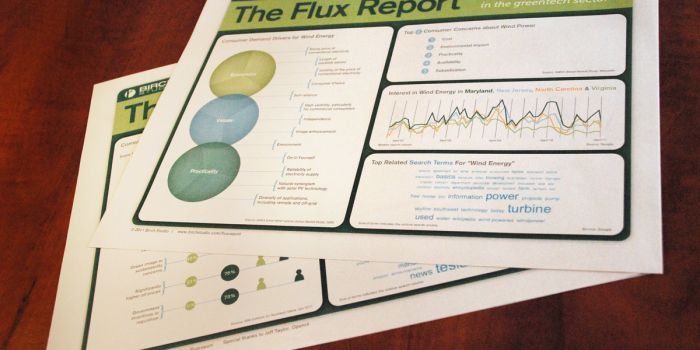 Flux Report <h2>Electric Vehicles</h2>